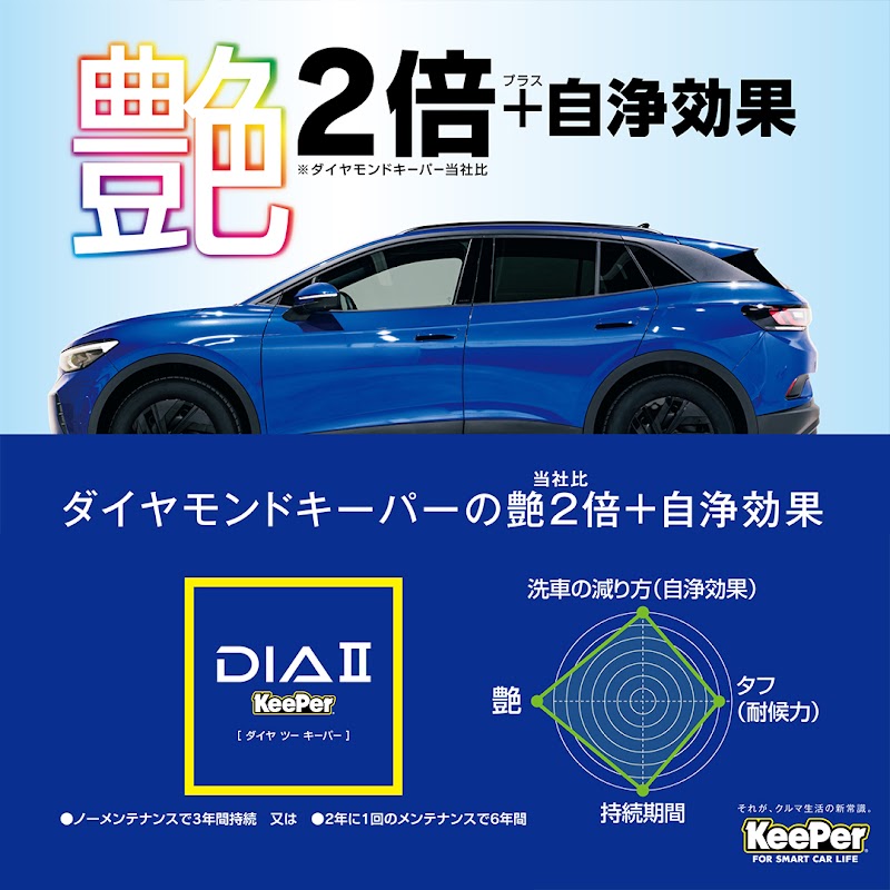 ENEOS Dr.Drive新守山SSの様子